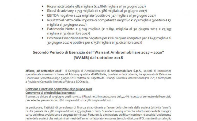 CdA approva la Relazione Finanziaria Semestrale al 30 giugno 2018 e Secondo periodo di Esercizio del Warrant WAMB